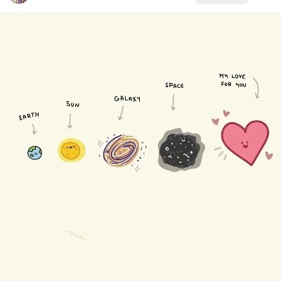 STEFFI_SLS's profile picture. 