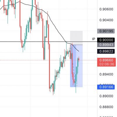 tradingrules18's profile picture. 