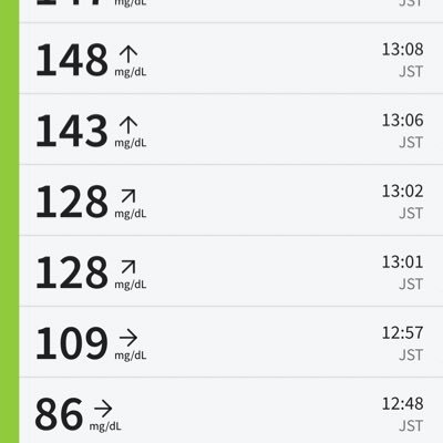 nemui987654's profile picture. 気管支喘息、化学物質過敏症、慢性疲労症候群、繊維筋痛症、ステロイド糖尿病、プレドニン10年目、副腎皮質機能低下