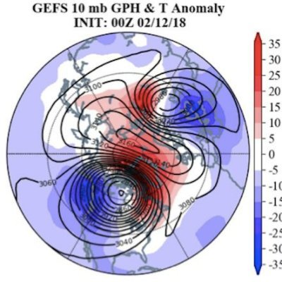 PolarVortex researcher