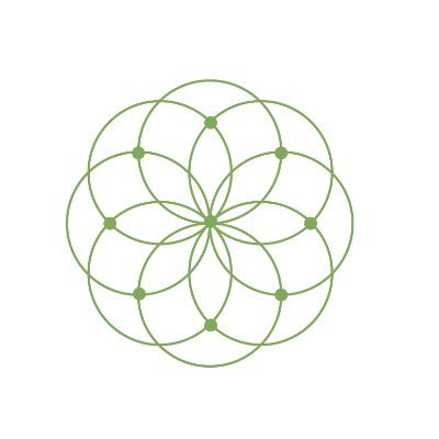 C_W_S_Official's profile picture. Consumer Wellness Store was founded by Sayer Ji, to provide a resource where consumers could access competitively-priced, lab-verified health related products.