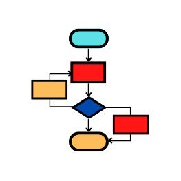 Automate, Systemize, and Leverage your unique strengths to scale! Take our