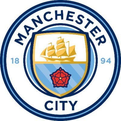Manchester Cityさんのプロフィール画像