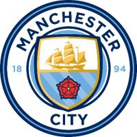 Manchester City (@mancityindo) 's Twitter Profile Photo Manchester City (@mancityindo) 's Twitter Profile Photo