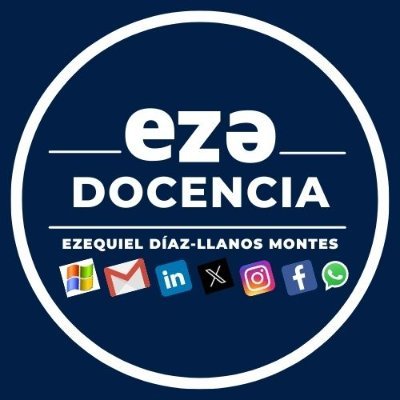 di_llamon's profile picture. Lo mejor no es tratar al amigo sino al enemigo hacerlo amigo...