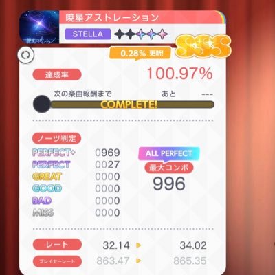 ssardさんのプロフィール画像