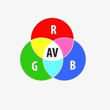 RGB LOGIC AV EQUIPMENT TRADING