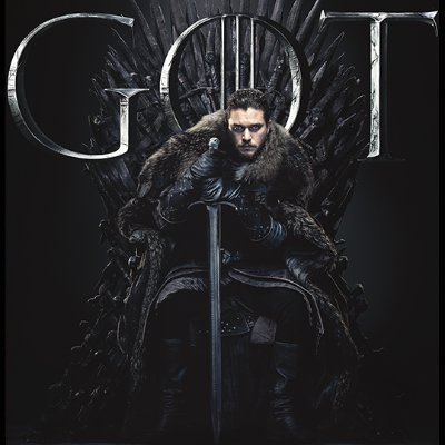 Me gustan las peliculas y series de fantasia, y los videojuegos. Fan de el señor de los anillos y juego de tronos.