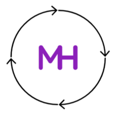 TrueMoneyHabits's profile picture. Empowering you on your journey towards financial freedom.