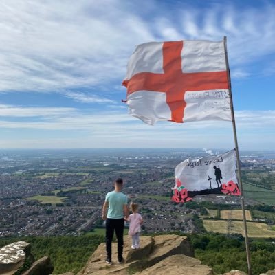 scottblair19's profile picture. Boro