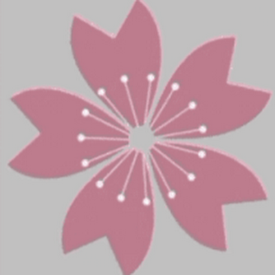 FarelSyah149745's profile picture. 