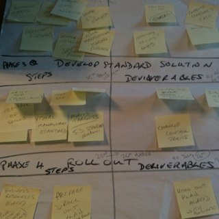 leansecretsuk's profile picture. - We want to save 10,000 businesses  - We want to enable 100,000 leaders  - We want to enlighten 1,000,000 people