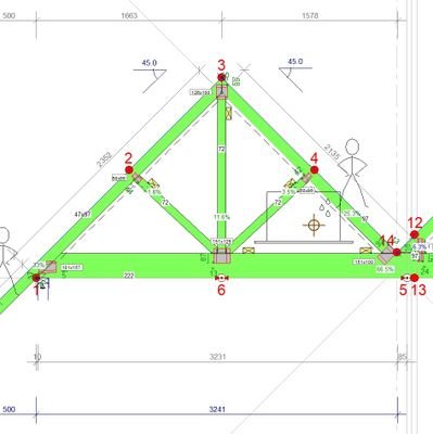 Business owner of Openwall Ltd,timber frame and roof trusses manufacturer. Born and bred Widnesian from Irish/ Welsh blood. Widnes Vikings and Liverpool FC.