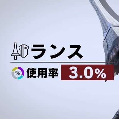 Elfie_OoO's profile picture. 05 パチンコ大好き 沖スロ全般勉強中