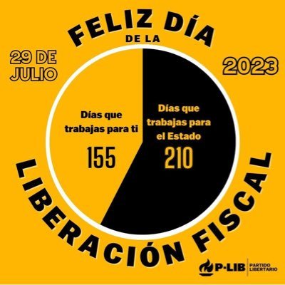 apunteliberal's profile picture. Anarcocapitalista 🐍 No hay diferencia entre comunismo y socialismo: uno propone esclavizar al hombre mediante la fuerza; el otro, mediante el voto.