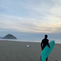 ππ (@witonomics) 's Twitter Profile