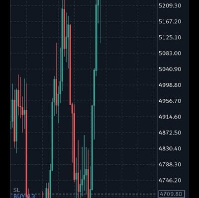 Wellcome Account mangement available 
Daily2-3 Gold signal
♟95% Accuracy
🔶Weekly 1500-3000 Pips
🎲 Trading Setups
🖤Fundamentals