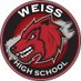 Weiss Tennis (@weisstennis) Twitter profile photo Weiss Tennis (@weisstennis) Twitter profile photo