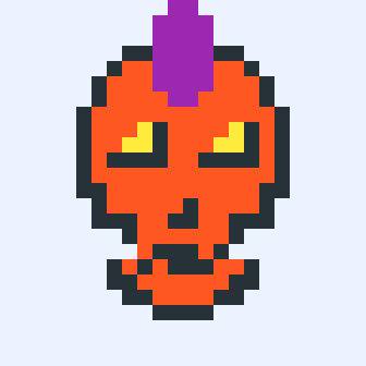 aillyincr's profile picture. to express not to impress | take me as I am or watch me as I go