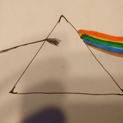 2isenough_1985's profile picture. Gentlemen, you can't fight in here! This is the War Room! （From the movie Dr. Strangelove）