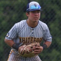 Isaac Guerrero (@isaacgu31682317) 's Twitter Profile