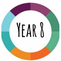 LHS Y8 (@lhs_classof2029) 's Twitter Profile Photo LHS Y8 (@lhs_classof2029) 's Twitter Profile Photo