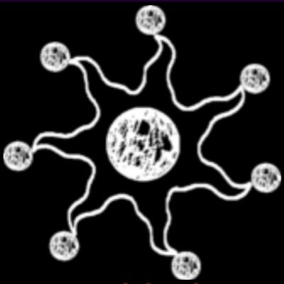 The meaning of life. The ancient wisdom made new. A complete system for the prosperity of all life.