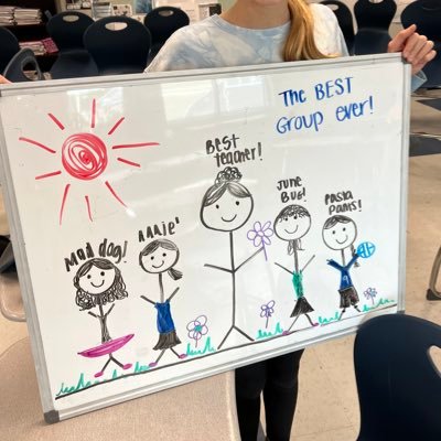 winters_44's profile picture. History teacher. Forever Learner. Author of “Wait Class…What Was I Saying?” Teaching with ADHD: Classroom Solutions for ADHD Learners