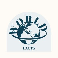 World Facts(@worldfacts870) 's Twitter Profile Photo