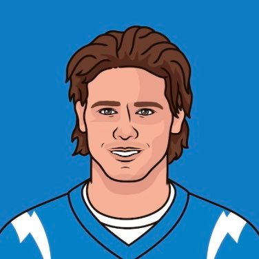 ChargersMuse Profile Picture
