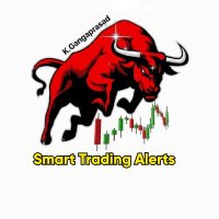 Smart Trading Alerts(@SmarTradingA) 's Twitter Profile Photo