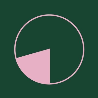 Eight__Thirty's profile picture. 9 Women. 9 photographers. Across India.