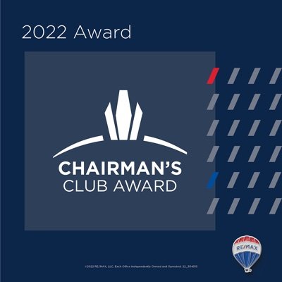 MWIKERT1's profile picture. TEAM Wikert is a licensed real estate TEAM with RE/MAX CONCEPTS. We service Grundy, Hardin, Marshall, Black Hawk, Bremer, Tama, and Butler county properties.