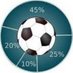 Swiss Football Data (@swissfootdata) Twitter profile photo