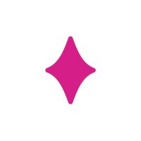 Stylumia (@stylumia) 's Twitter Profile