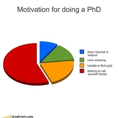 Hey! Iam a freelancer, been tutoring for more than 6 years in different academic and article fields .CPAK holder.