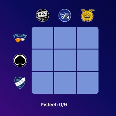 https://t.co/50FXDkFmEX 

Kotimaisen jääkiekon Liigan sudoku-peli.

Joka päivä uudet jengit! 

Pelaa ja kopioi päivän Liigadokun alle oma tuloksesi.

#liigadoku #liiga