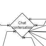 sonatahikari's profile picture. lo