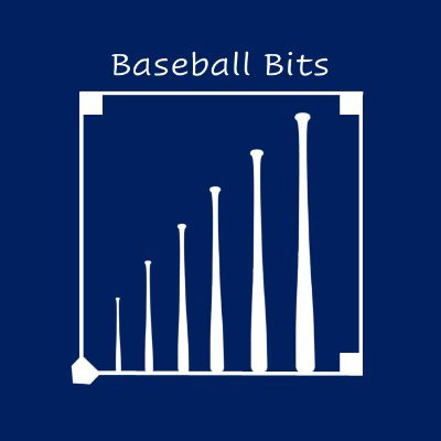 ORIGINAL Content / Baseball insights & stats presented in a simple but meaningful way / All MLB game footage is the sole property of Major League Baseball