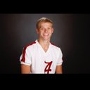 Cale Kinser - @KinserCale - Twitter