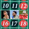 dlGgSyeTaGaiN's profile picture. taylor swift / patrick mahomes fan account
