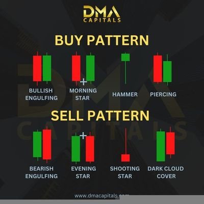 Affiliate marketing
forex mentor
YouTubers
content writer