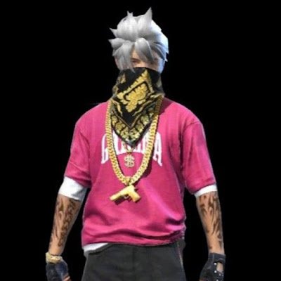 SidduBhovi15859's profile picture. 