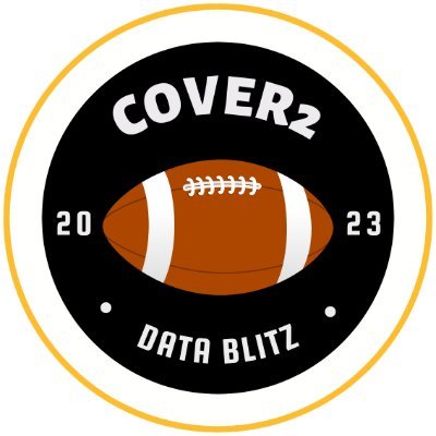 College Football Advanced Data, Data Viz and Team & Player Insights

College football moneyball for the masses

ACC - Big 10 - Big 12 - Pac-12 - SEC