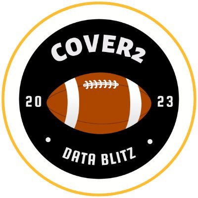 Cover2Data Profile Picture