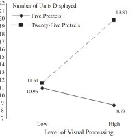 Michael Lee (@mdlbayes) 's Twitter Profile