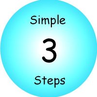 3SimpleSteps(@sasisinghabahu) 's Twitter Profile Photo