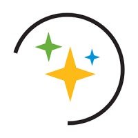 eSalesWiz's profile picture. 