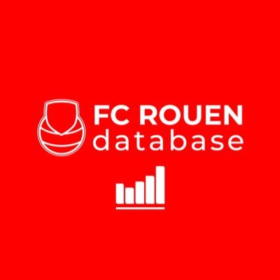 Actualités en chiffres sur les équipes du FC Rouen, le club historique de la ville aux cent clochers