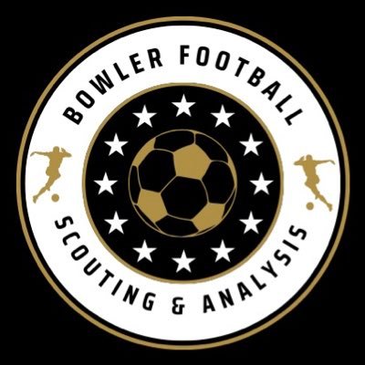 Qualified scouts/coaches delivering training, analysing performance, writing reports for individuals & clubs across all steps of the football pyramid